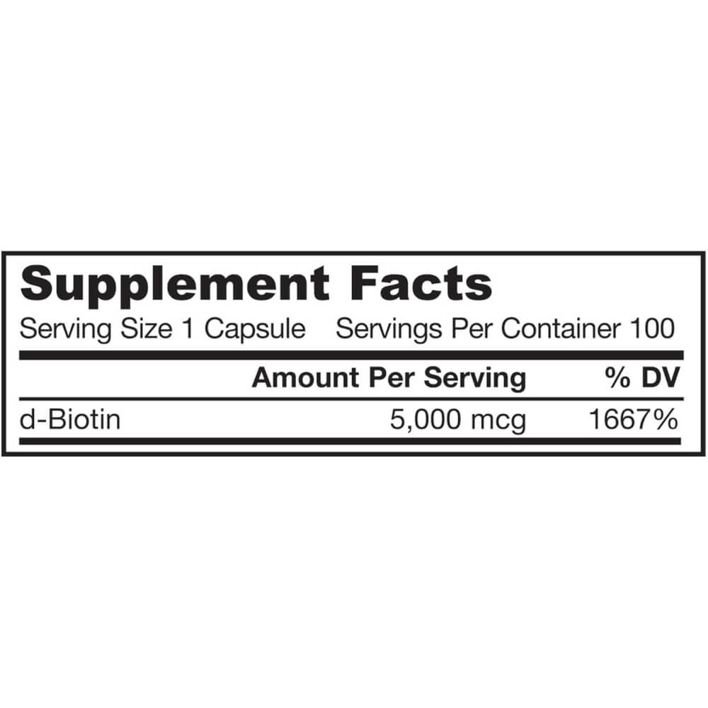 Supplement Facts