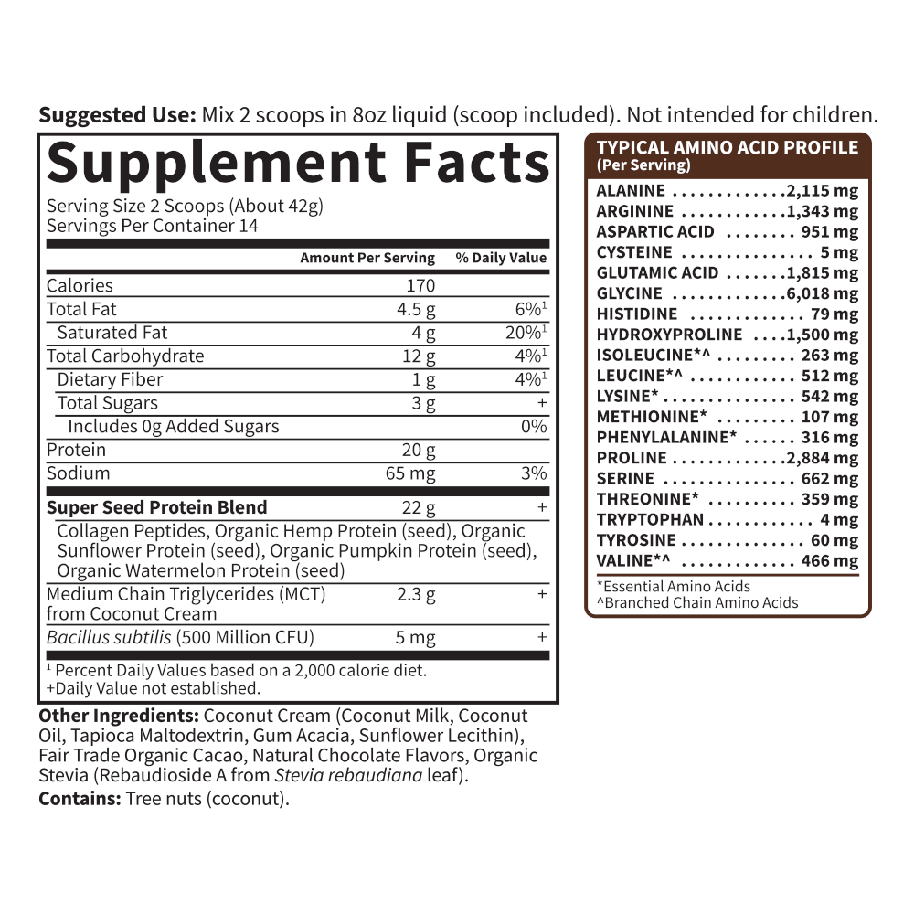 Supplement Facts