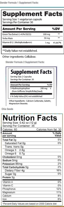 Supplement Facts