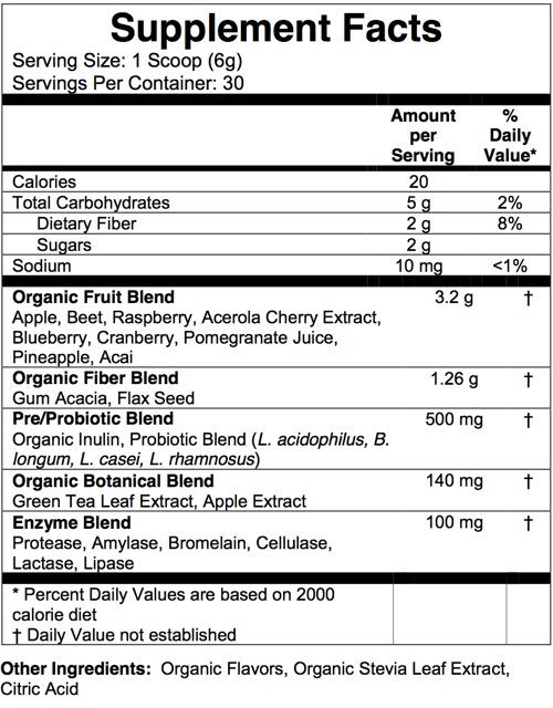 Supplement Facts