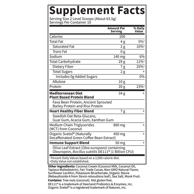 Supplement Facts