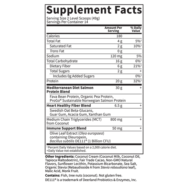 Supplement Facts