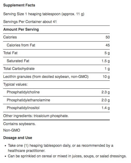 Supplement Facts