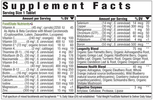 Supplement Facts