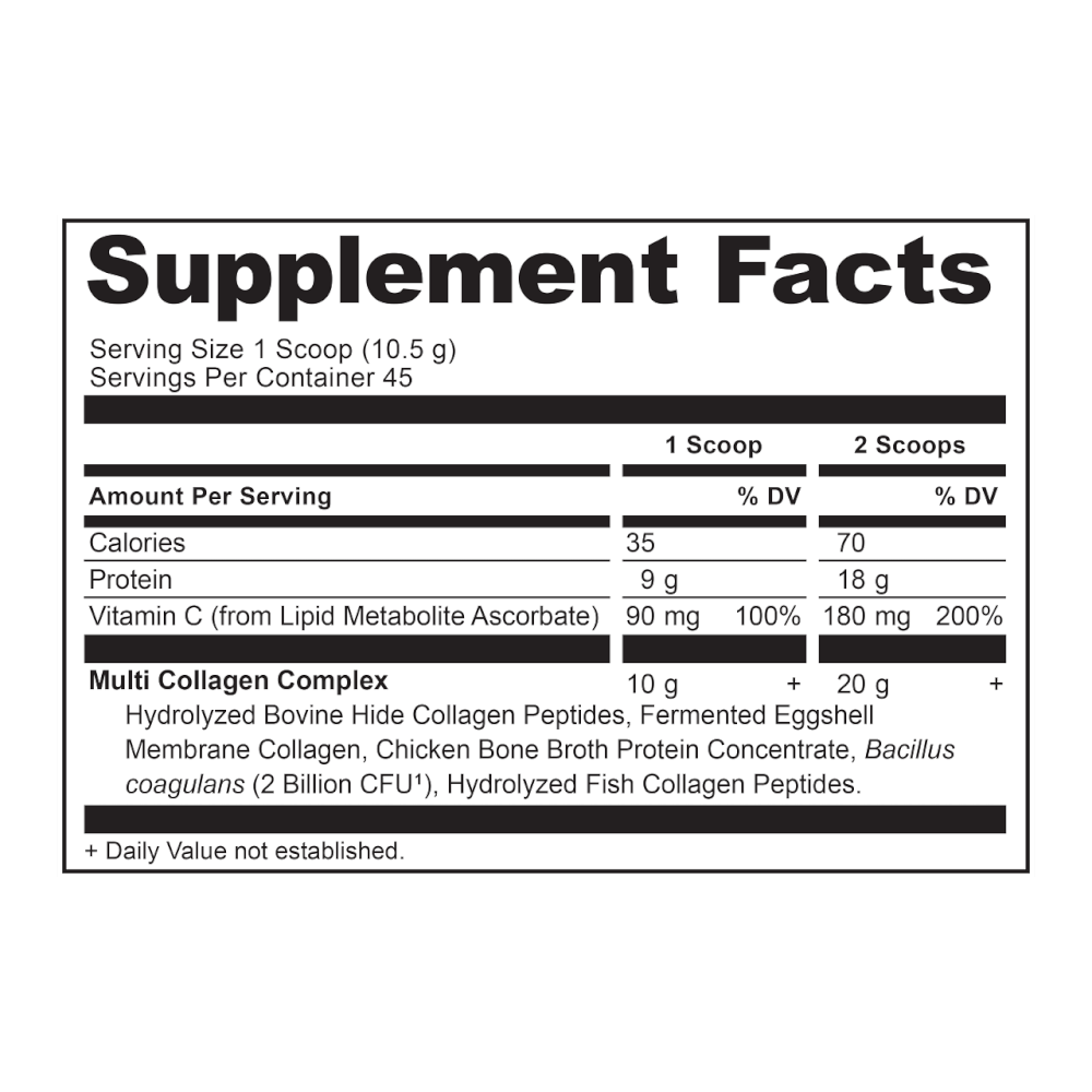 Supplement Facts