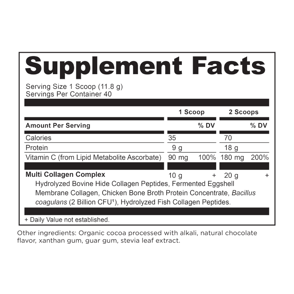 Supplement Facts