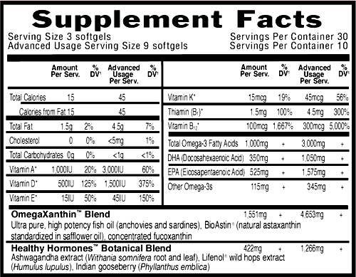 Supplement Facts