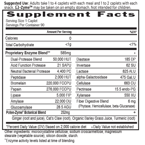 Supplement Facts