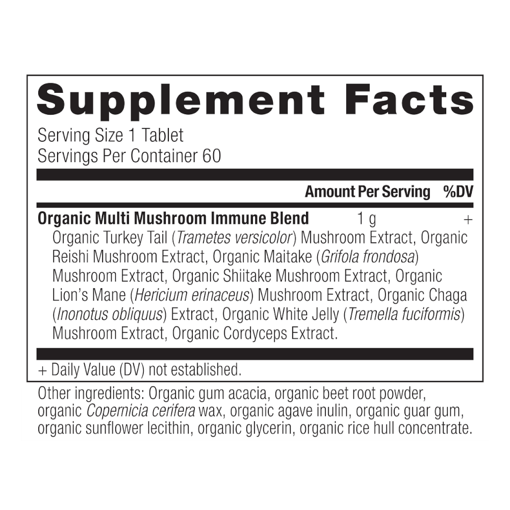 Supplement Facts