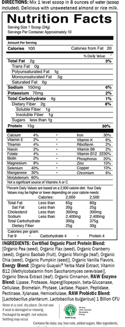 Supplement Facts