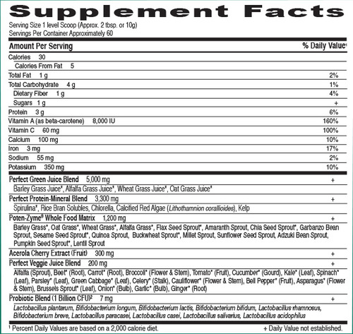 Supplement Facts