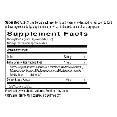 Supplement Facts