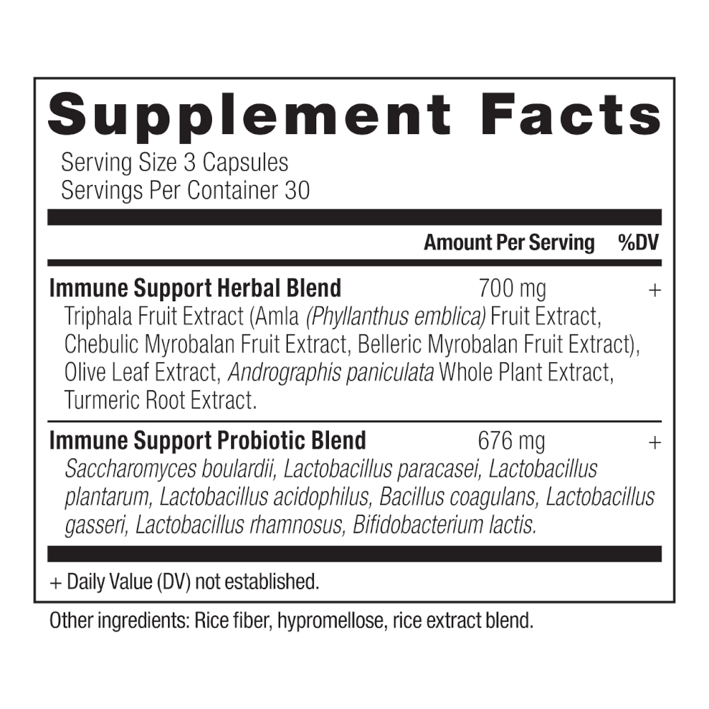 Supplement Facts