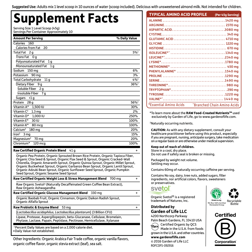 Supplement Facts