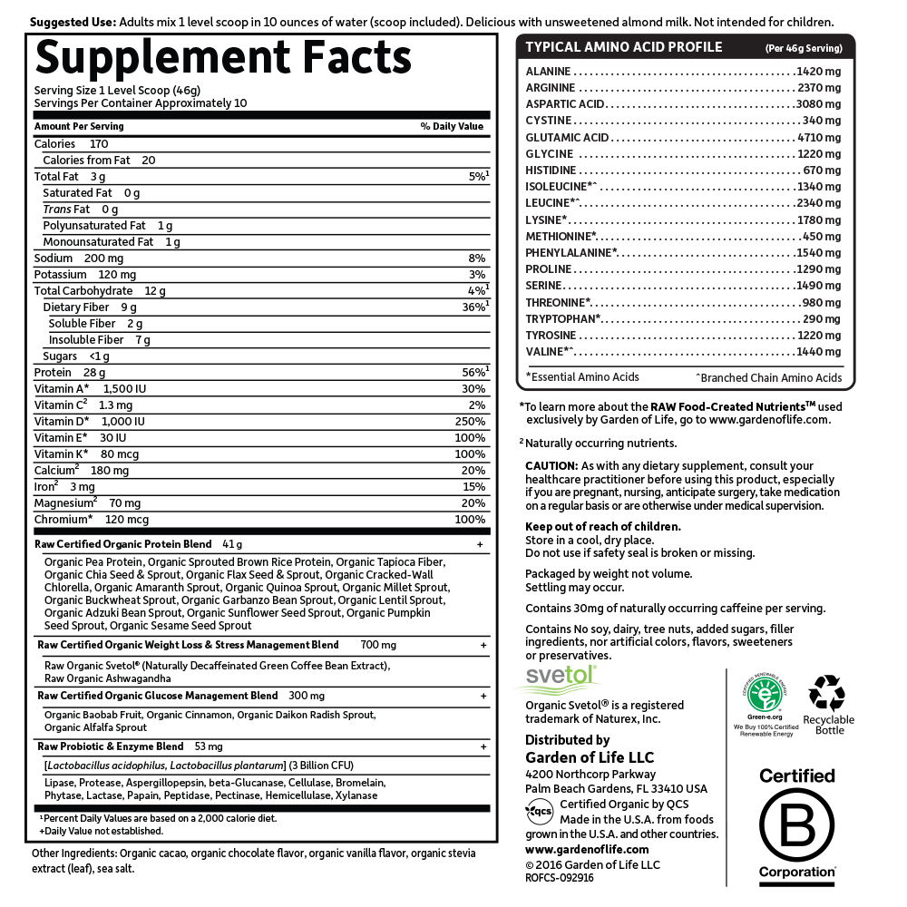 Supplement Facts