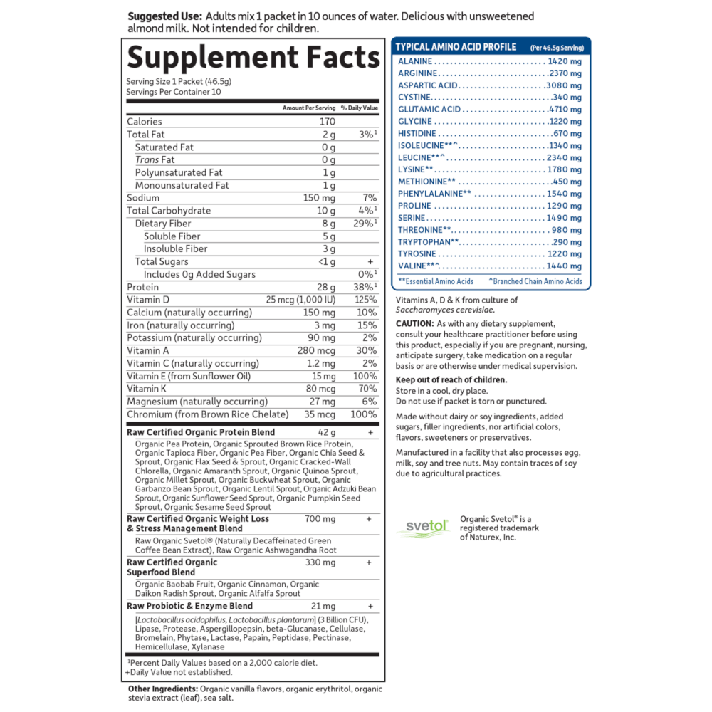 Supplement Facts