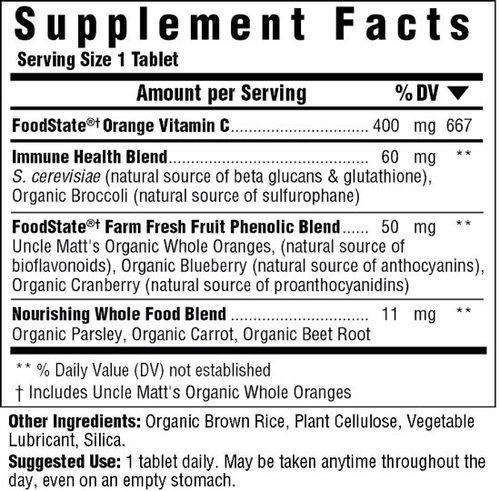 Supplement Facts