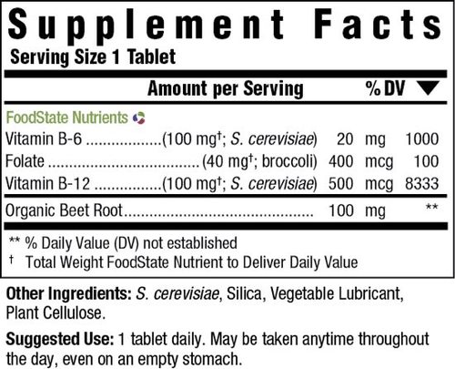 Supplement Facts